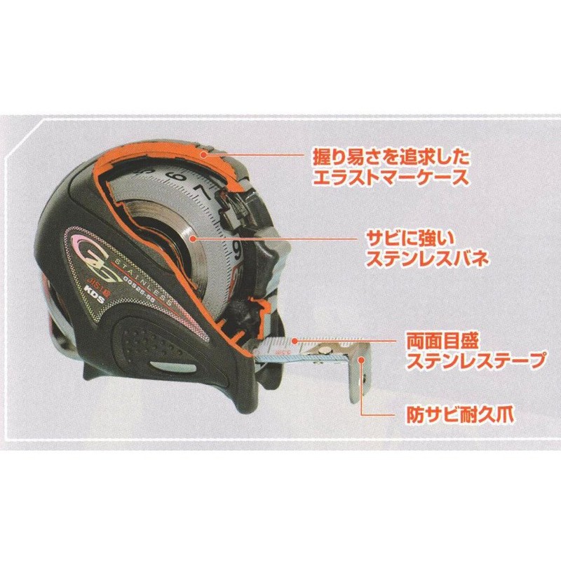ムラテックKDS ダブルジーステン25巾7.5m GGS25-75