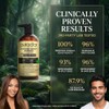 PURA D'OR Advanced Therapy Shampoo Reduces Hair Thinning and Increase