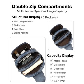 FADEON Women Sling Bags Designer Crossbody Bag, PU Leather Sling Purse Multi-Pocket Packs with Card Slot, Dark Blue Retro Style, Sling Bags