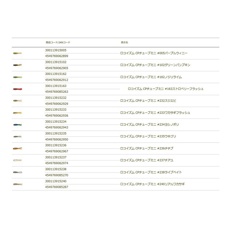 TIEMCO LOCOTM CP Tube Mini #163 Strawberry Flash 1.5 inch