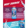 SueroX Zero Sugar Electrolyte Drink for Hydration and Recovery, Blueberry