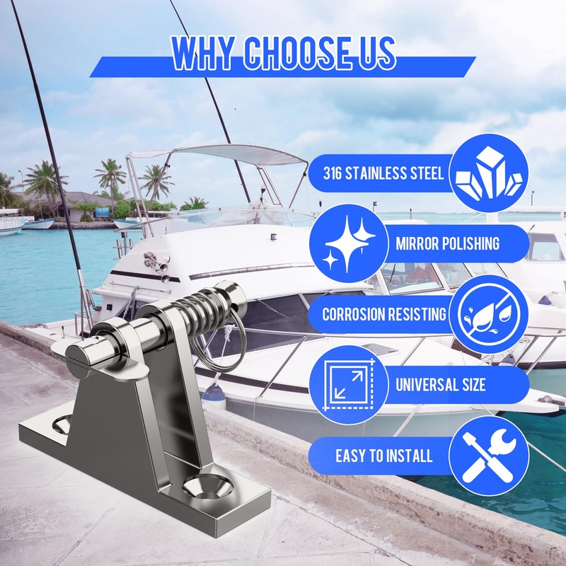 OYMLANX Bimini Top Deck Hinge Kit - 316 Stainless Steel