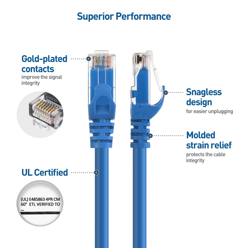 Cable Matters Cable Ethernet Cat6 Snagless (Cable Cat6, Cable Cat