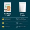 JustFoodForDogs Snack for Dogs, Single-Ingredient Chicken Healthy Dog Treats, 18