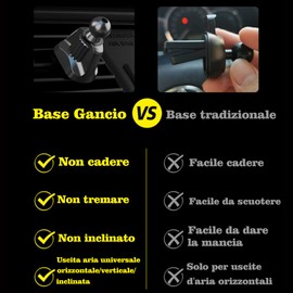 GeeKam Auto Lüftung Halterung Halter für Auto & kabelloses Autoladegerät 17mm Kugelkopf, Universeller Lüftungsschlitz-Clip für die Kfz-Halterung, universell für die meisten Auto-Handyhalterungen