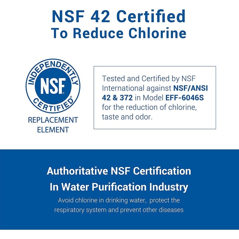 AQUA CREST LT1000PC ADQ747935 Refrigerator Water Filter and Air Filter,