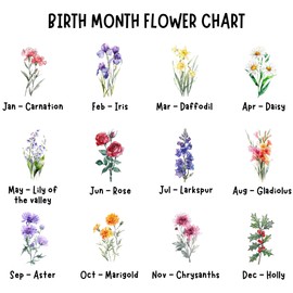 July Larkspur Flower Ring Dish-Purple Floral Jewelry Dish for Hippie,Nature,Pace-January Flower for Mom,Mother-in-law,Step Mom,Godmother,Aunt,Grandma,Sister,Friend-Virgo Birthday Gifts