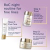 RoC - Retinol Correxion Line Smoothing Eye Cream - Visibly
