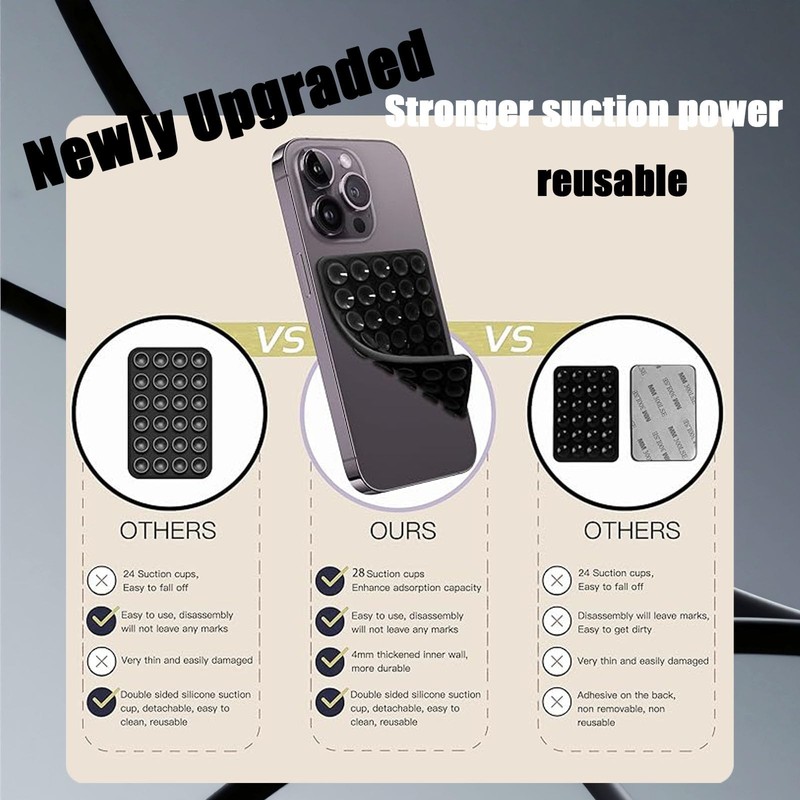[3-Pack] Ultra-Strong Suction Phone Mount - Non-Slip Silicone Pads for