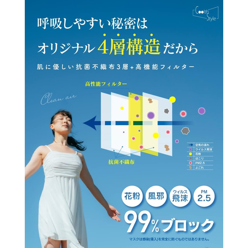 Coolth Style Made in Japan Ultra Fit Mask 3D 3D