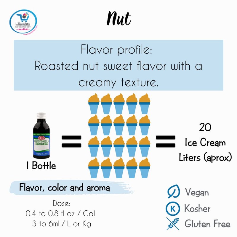 Deiman Artificial Food Flavoring Nut Concentrate D-15 (4 Fl oz)