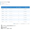 Lure Fitting VRM408 /2-9964-04