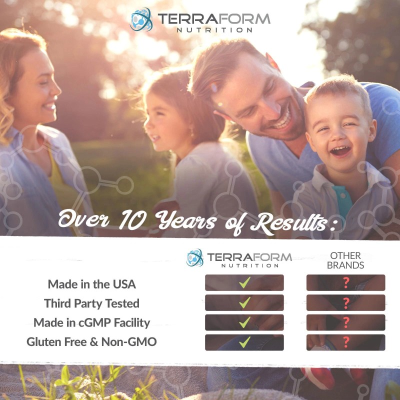 Terraform Nutrition Gynostemma Pentaphyllum Supplement – 98% Gypenoside Extract (20:1)