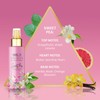SO...? Unique 4PCS Body Mist Set - Vegan Cruelty-Free Perfumes