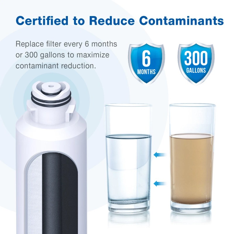 Waterspecialist Waterspecialis