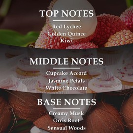 Lonkoom Rose Oud Perfume for Women, FloralFruity Eau De Parfum Spray Long-Lasting Fragrance, 3.4 Fl Oz, Notes of Red Lychee, Golden Quince, Kiwi, Jasmine, Chocolate, Musk, Orris Root, Woods