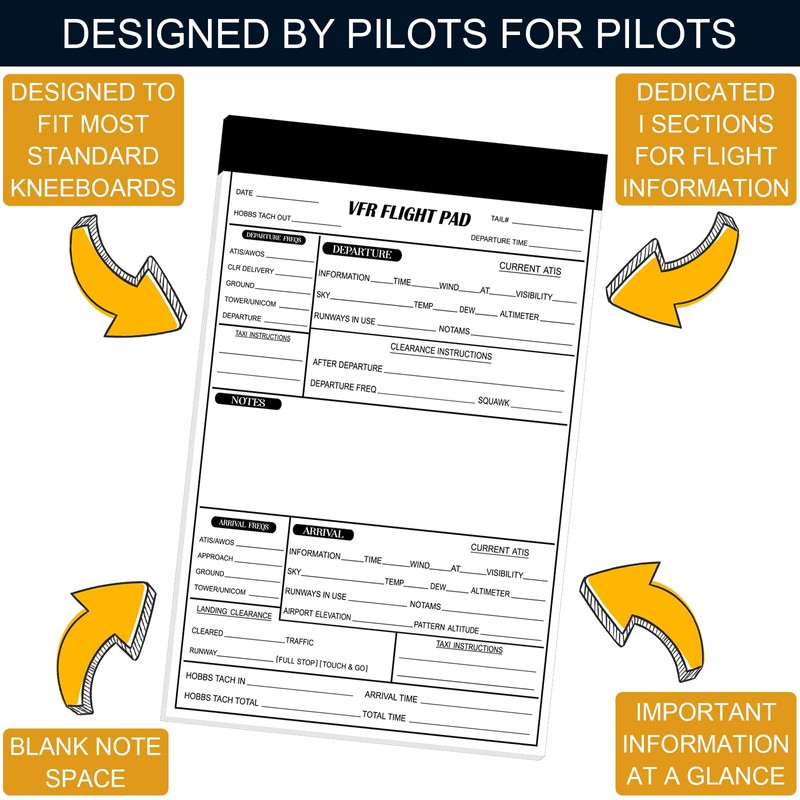 Feifeiya 6 Pcs Pilot Accessories Flight Pad VFR Notepad Pilot