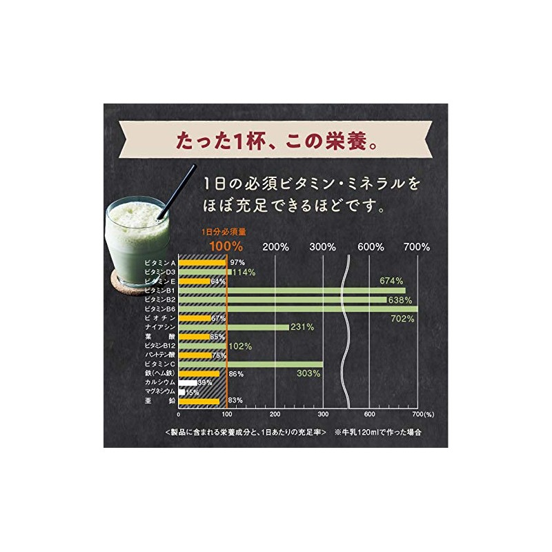 「母なるスムージー」150g×３袋セット たっぷりの野菜とフルーツと酵素配合のカラダに必要な栄養 ミネラル満ちゆく贅沢グリーンスムージー 無香料・無着色・砂糖不使用