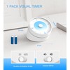 Rosenpatio Visual Timer for Adults Teenager - Timers for Classroom
