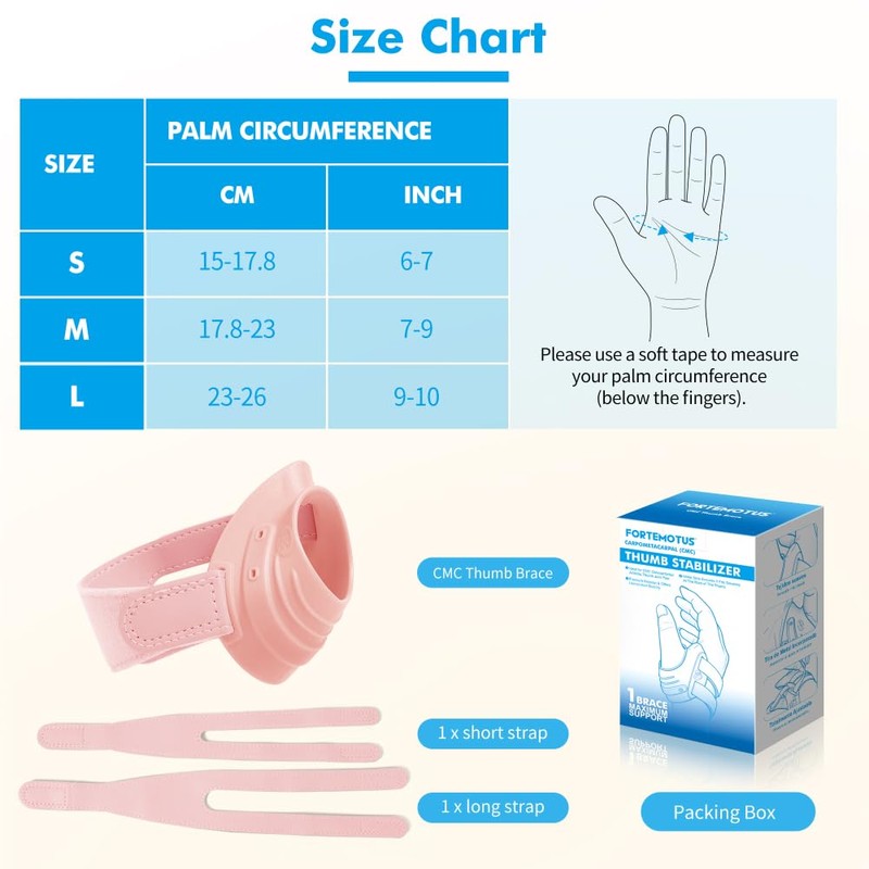 FORTEMOTUS CMC Thumb Brace, Thumb CMC Joint Support Stabilizer for