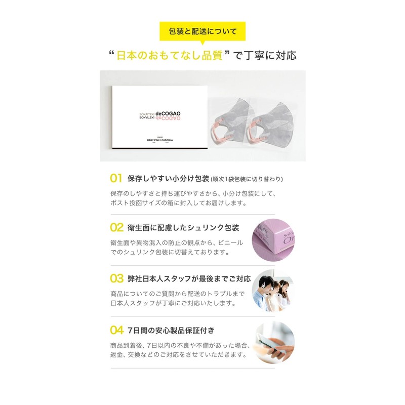 [爽快適] deCOGAO 小顔マスク No.9 面長 立体マスク 18枚 小さめ 冷感 マスク