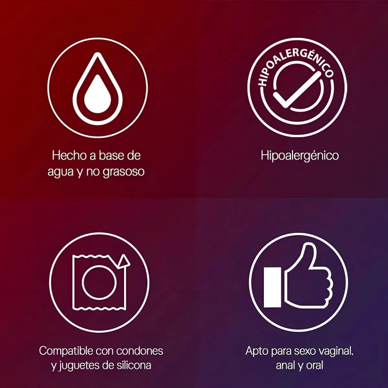 Lubricante Íntimo En Gel Sico Softlube Original 56g