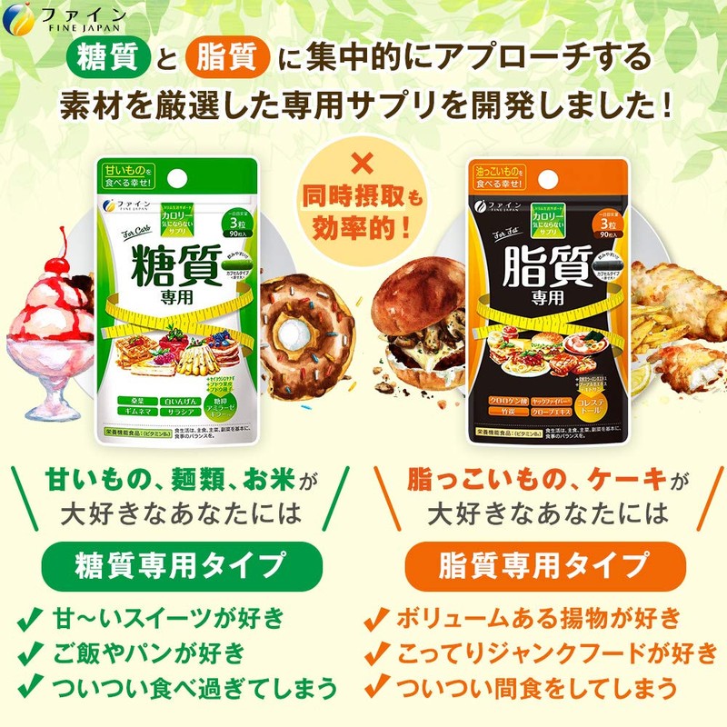 【福袋】ファイン カロリー気にならない 糖質専用 + 脂質専用 セット ベジカプセル