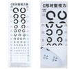 iplusmile 5sheets Visual Examination Chart Wall Eye Testing Chart for
