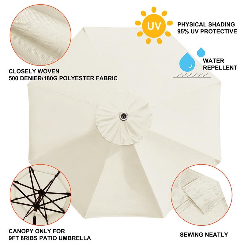 EliteShade USA 9FT Replacement Covers 8 Ribs Market Patio Umbrella