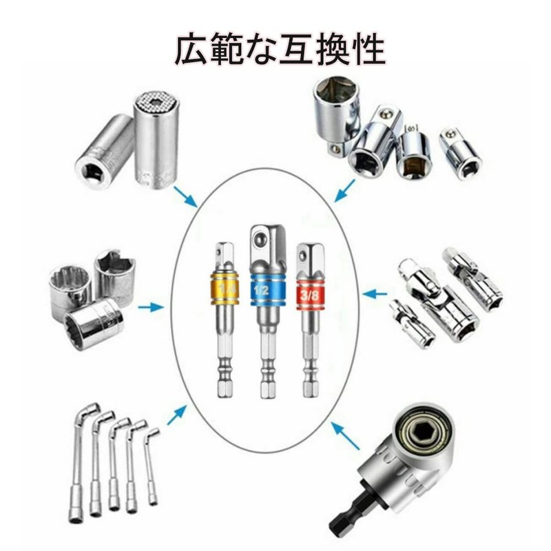 LIKENNY Socket Adapter Set, Socket Bit, Electric Drill Socket, Hex