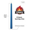 Viyffo Taper Candles 10 Inch – 4 Pack Cornflower Blue,
