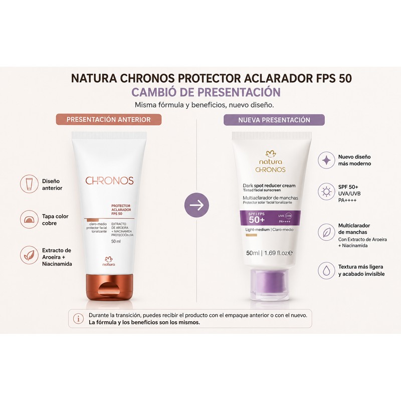Protector Aclarador Fps50 Claro/medio Chronos Natura 50ml