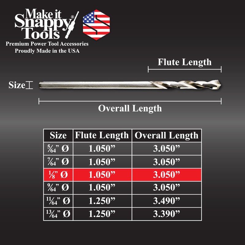 Snappy Tools 1/8" Extra Length HSS Hinge Bit Drill -