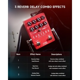 FLAMMA FS22 Delay and Reverb Guitar Effects Pedal Tap Tempo Freeze Red Effector ATMOSPHERE Stereo Digital Effects Pedal