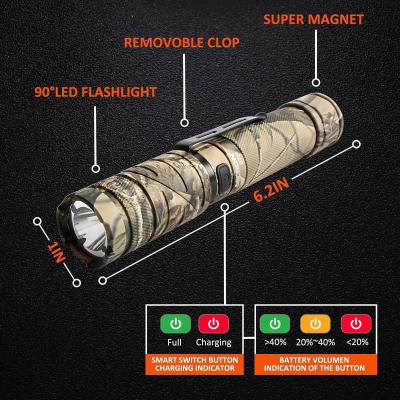 NICRON Flashlight, Rechargeable Twist Flashlight B70 Plus 1200 Lumen LED