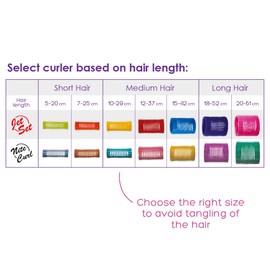 Olivia Garden Nitecurl Rose Hair Rollers (4 Pieces)