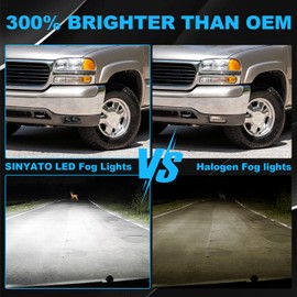 SINYATO INDUST Fog Lights Replacement for 1999-2002 Chevy Silverado 1500/2500/3500 - Direct Fit Front Bumper Fog Lamp Assembly Pair (Left+Right) - Durable ABS Housing, Weather Resistant