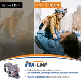 POA-LMP 5J.JEE05.001 Replacement Projector Lamp Fit for BenQ HT3050 HT2050 HT2050A HT2150ST W2000+ W2000W W2000 W1210ST W1120 W1110S W1110 Projectors