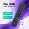 CLVIZCXOM AKB76039904 Remote Control Replacement Fit for LG Magic Remote