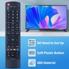 AKB72915206 Replace TV Remote Control for LG TVs