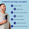 Blueshift Blueshift Electrolytes - Natural Electrolytes Powder Packets, Organic Hydration