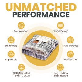 Gold Case Throw Blanket for Couch - 100% Recycled Turkish Cotton Blankets & Throws - Vintage Soft Throw Blankets for Living Room Sofa - Boho Decorative Woven Throws for Couch - 50x60 - Dark Green