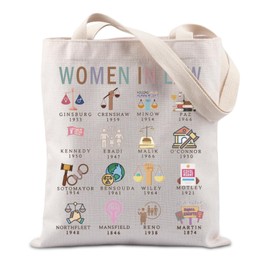 Lywiyb Birdgot Women In Law Tote Bag Scales of Justice Lawyer Gift Legal Assistant Merch Solicitors Gift (Women In Law tote)