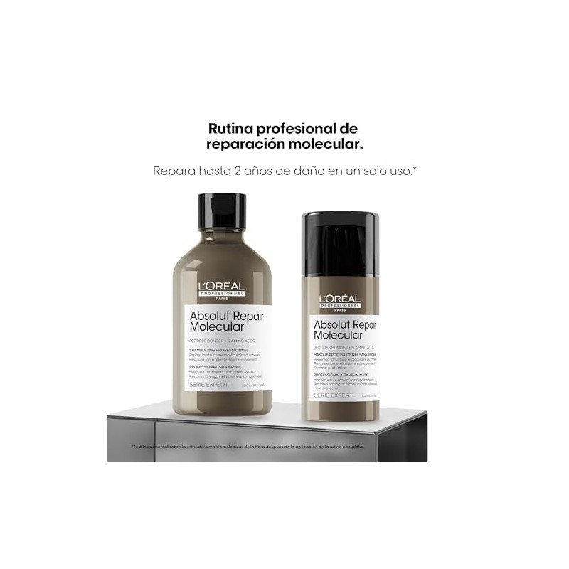 L'Oréal Professionnel Absolut Repair Molecular Kit Sh+LvIn