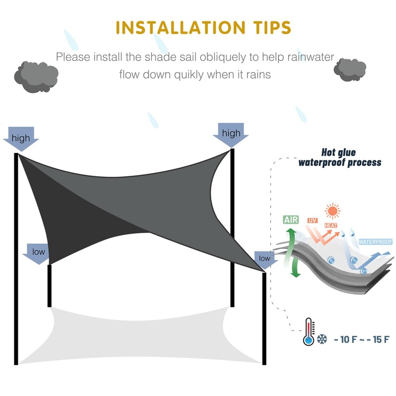 SUNNY GUARD 10'x10'x14' Waterproof Shade Sail 95% UV Block Outdoor