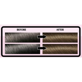 FYNE Medium Blonde Permanent Hair Dye for Women - Home Hair Color Cream with Built-in Conditioner - Gentle, Long-Lasting, Easy to Use, Suitable for All Hair Types-Achieve Salon-Quality Results at Home