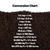 Organic Humic Acid Plant Amendment, Natural Humic Soil and Hydroponic