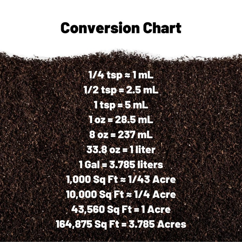 Organic Humic Acid Plant Amendment, Natural Humic Soil and Hydroponic