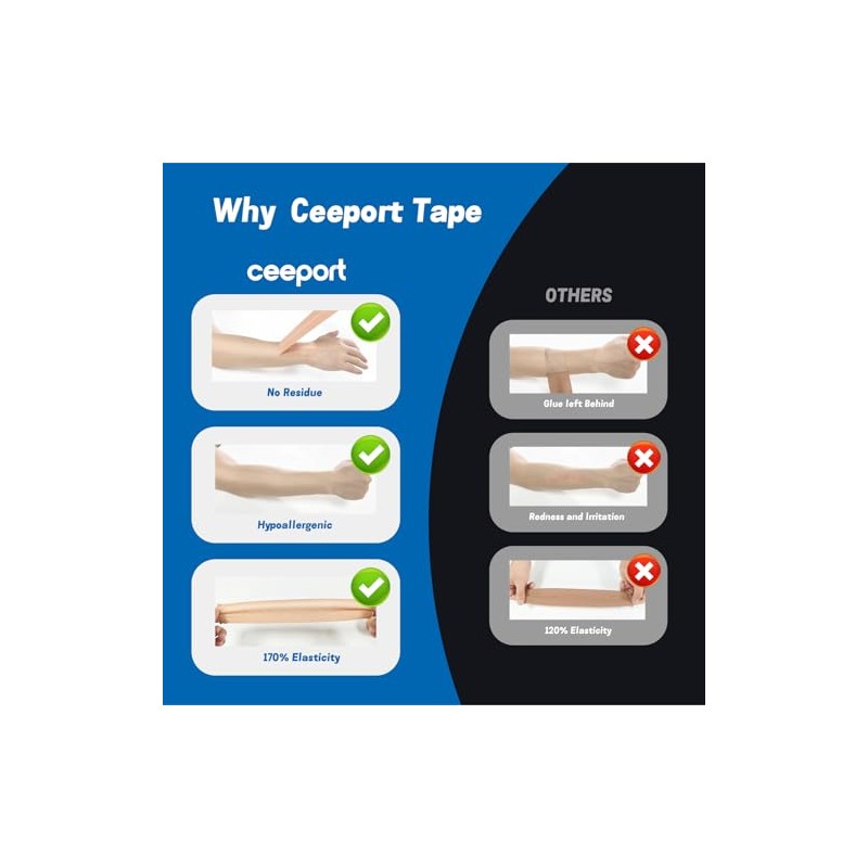 Kinesiology Tape 2rolls