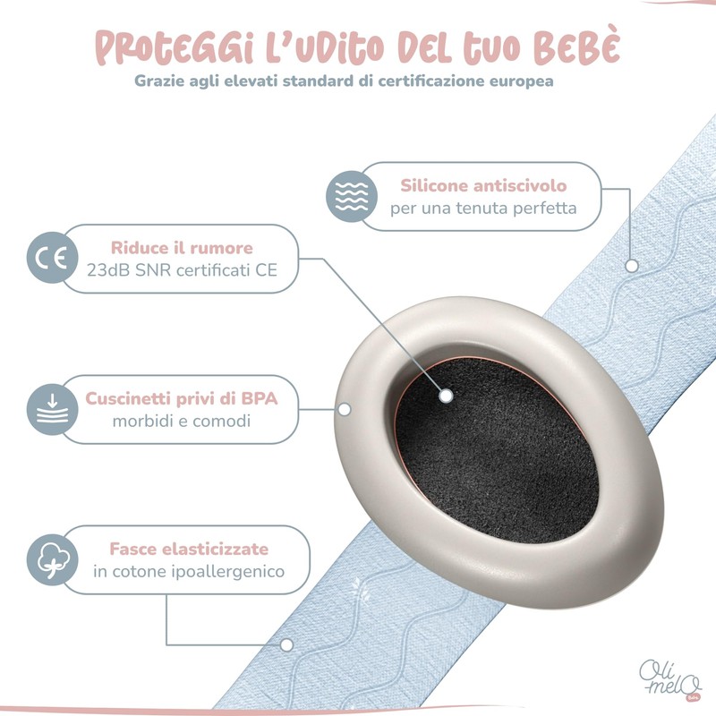Oli-Melo Cuffie Neonato Antirumore per Proteggere l'Udito Fino a 34dB